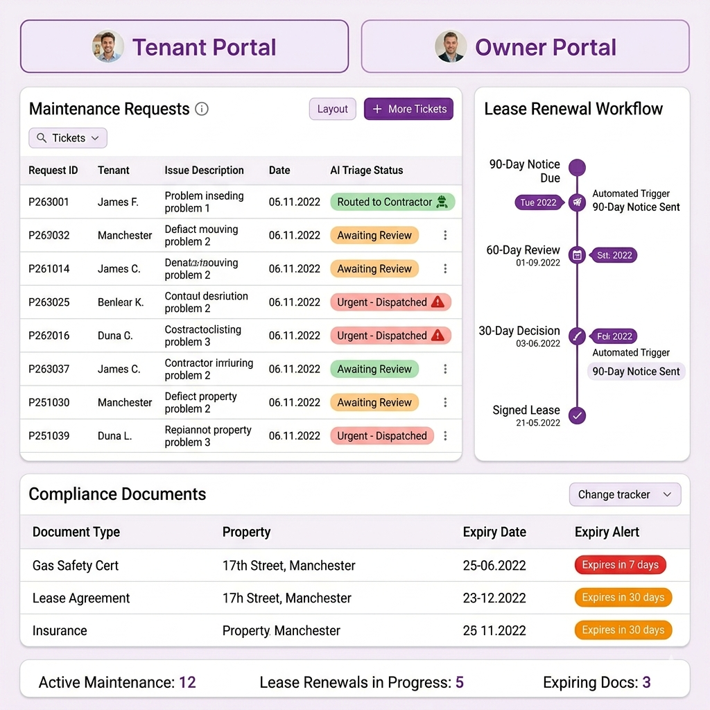 Confidential — UK-based property management company